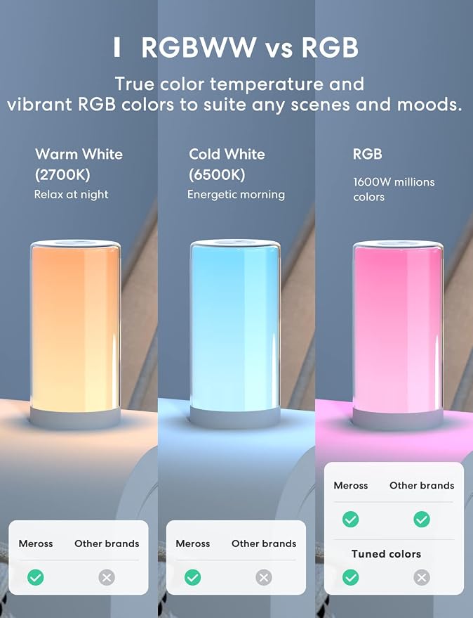 meross Smart Table Lamp, Compatible with Apple HomeKit and Amazon Alexa | Bedside Lamp, Work with Google, SmartThings, Siri, Tunable White and Multi-Color, Touch Control, Voice and App Control