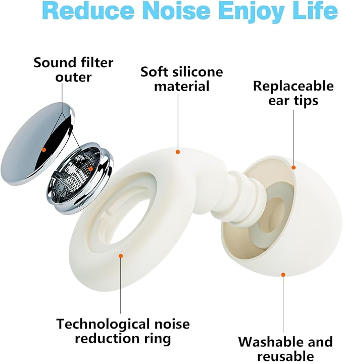 Ear Plugs for Sleeping Noise Cancelling – 30dB Reusable Silicone Earplugs with 8 Ear Tips & Case, Ideal Sleep Ear Plugs, Soft & Cozy Hearing Protection for Sleep, Concerts, Work, Travel & Focus