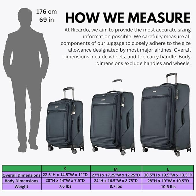 Ricardo Beverly Hills Avalon Softside Medium Check-In Luggage Made with Sustainable 100% Recycled PET (rPET), Lightweight, Eco-Friendly Travel, Expandable, Dual Spinner Wheels, Storm Blue, 28-inch