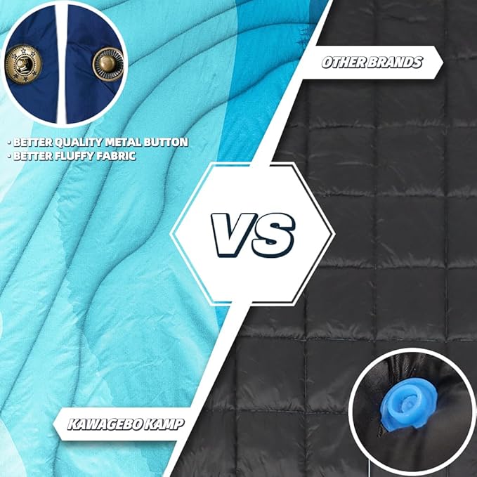 Outdoor Camping Blanket - Puffy Camping Blanket Packable,Sherpa Fleece Warm Blanket for Camping, Outdoors, Travel, Stadium, Festivals, Beach, Hammock 56"x 78" Machine Washable, DWR, Lightweight