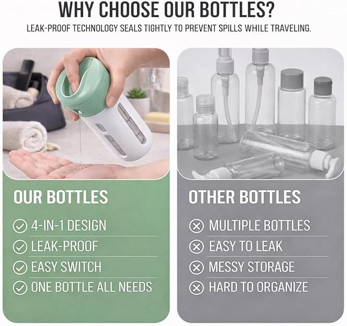 Travigo 4-in-1 Travel Dispenser Bottle, TSA Approved, Leak Proof, Four Reusable 1.4 oz. (40 mL) Toiletry Containers for Shampoo, Conditioner, Soap, Lotion, Skincare (Green)