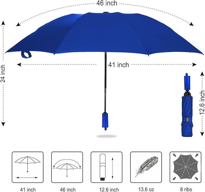 LANBRELLA Compact Reverse Folding Umbrella Auto Windproof Travel Umbrella