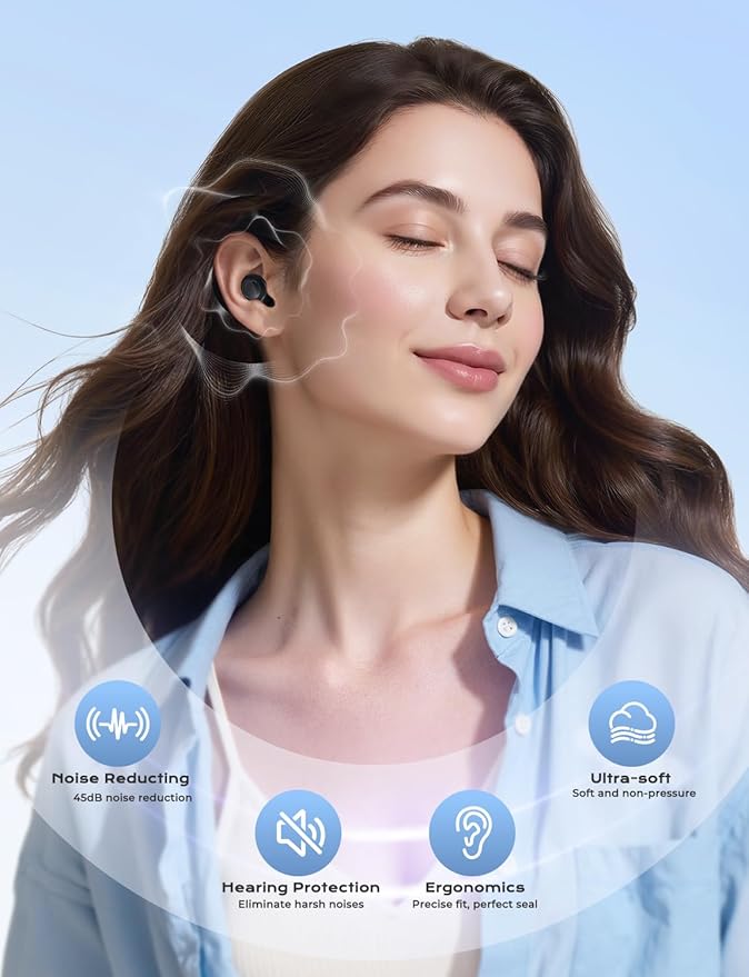 Concert Ear Plugs, 45dB Noise Cancelling Earplugs with 3 Eartips 1 Case, High Fidelity Hearing Protection Ear Plugs for Concerts Work Airplane Focus etc
