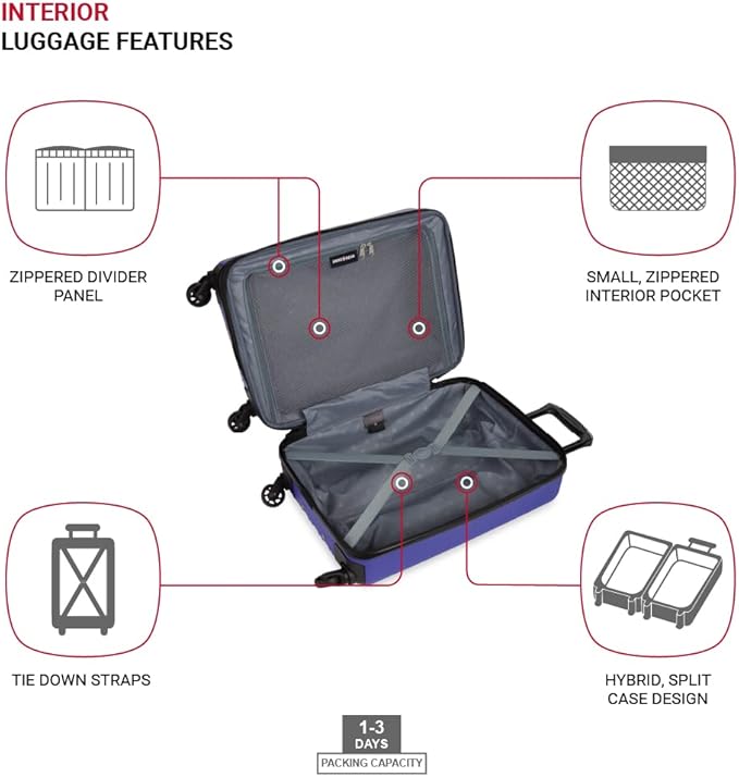 SwissGear 8018 Expandable Luggage, Hard Shell Carry-On Luggage with Spinner Wheels
