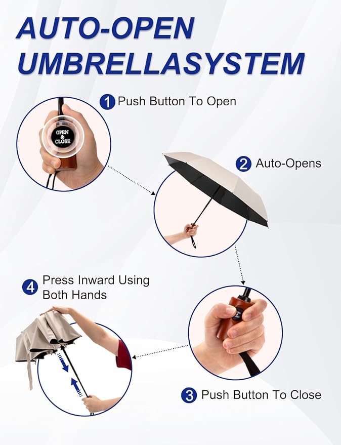 SoulRain Travel Umbrella - Compact Umbrella for Rain - Perfect Large Auto Folding Umbrella - Ideal Car umbrella, Small umbrella, and Travel Companion