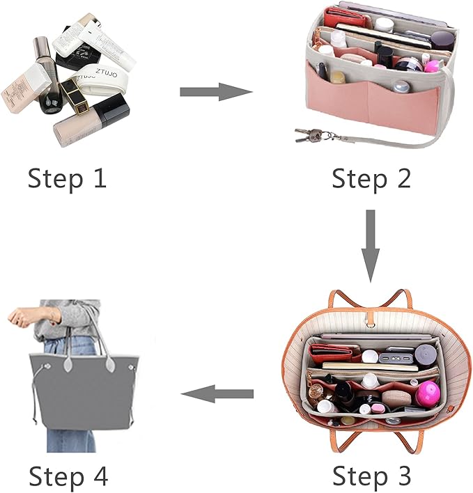 ZTUJO Purse Organizer Insert, Felt Bag Organizer with Metal Zipper, Handbag & Tote Shaper, For Speedy Neverfull Tote, 7 Sizes