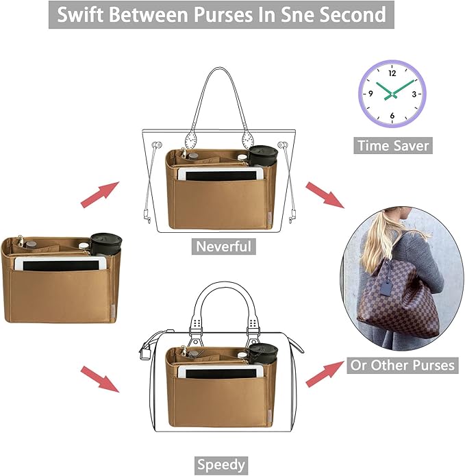 ZTUJO Purse Organizer, Felt Bag Organizer Purse Organizer Insert For Speedy, Neverfull, Graceful, Neverfull,Tote, Handbag,Shaper