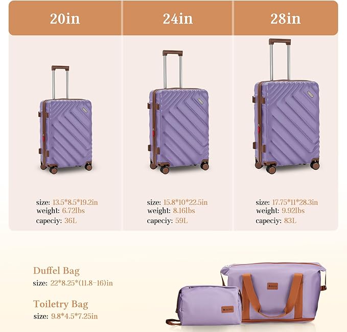 5 piece Luggage Set Expandable Suitcase 22x14x9 Airline Approved Carry on, ABS Hard Case Suitcases with Spinner Wheels, TSA Lock (Purple)