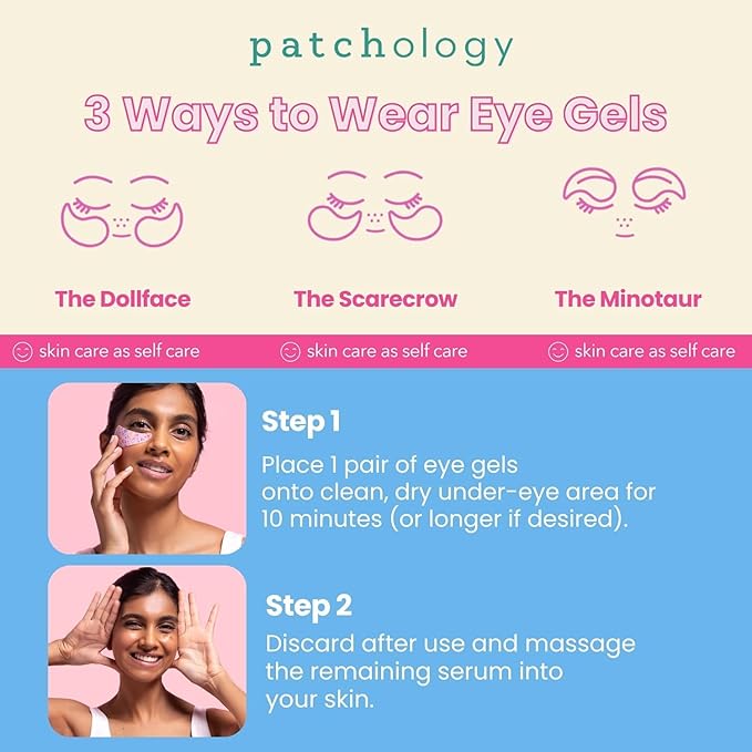 Patchology Eye Want Cake Hydrating & Smoothing Eye Patches – Under Eye Masks for Puffy Eyes, Dark Circles, and Fine Lines – Birthday Cake Inspired Self-Care Essentials, 5-Pack