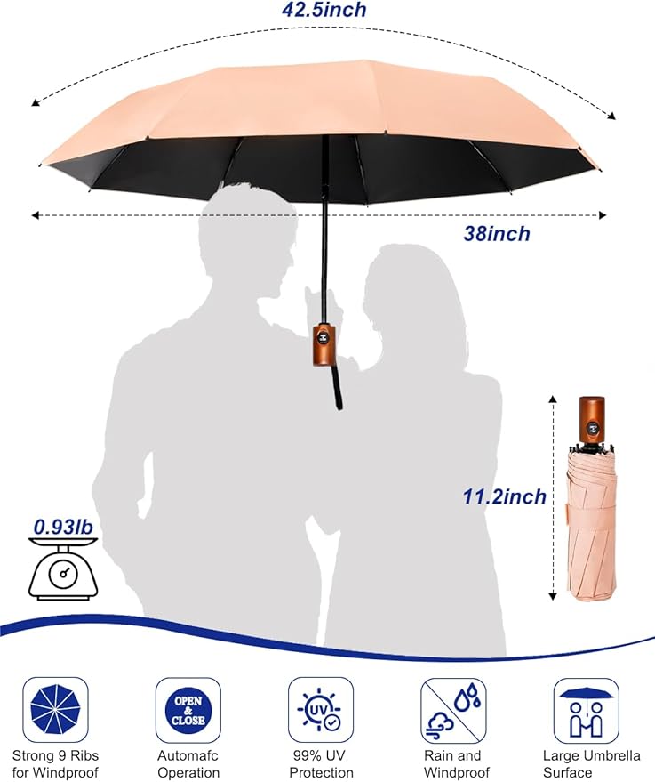 SoulRain Travel Umbrella - Compact Umbrella for Rain - Perfect Large Auto Folding Umbrella - Ideal Car umbrella, Small umbrella, and Travel Companion