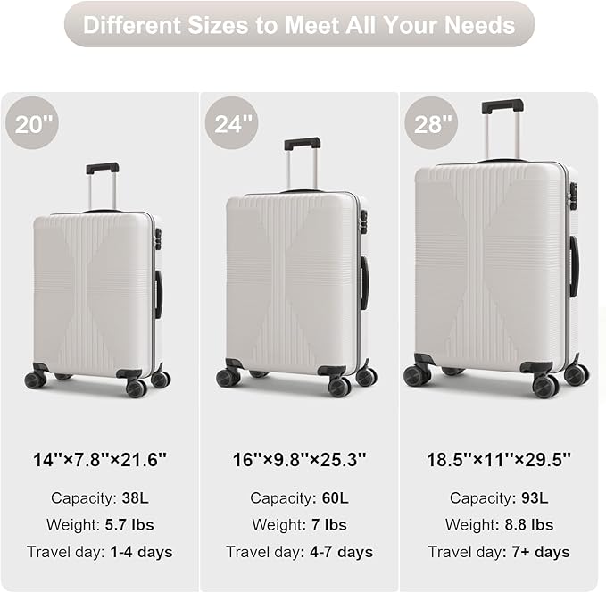 Karl home Hardshell Carry On Luggage with Spinner Wheels, Lightweight PP Hardside Small Suitcase with Built-in Lock & Smooth Zipper, 22 Inch Airline Approved, White