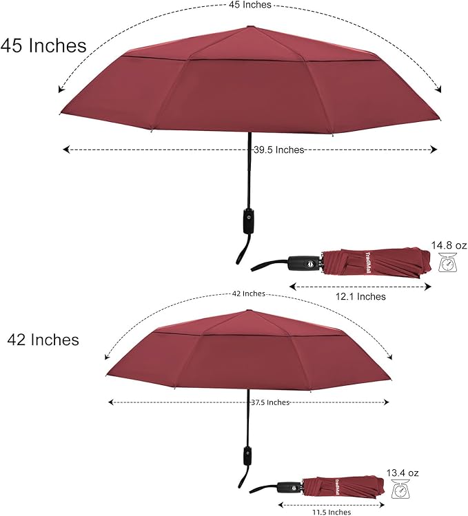 TradMall Travel Umbrella, 42/45 Inches Double Vented Canopy Windproof Automatic Strong Compact Folding Umbrellas for Rain Women and Men