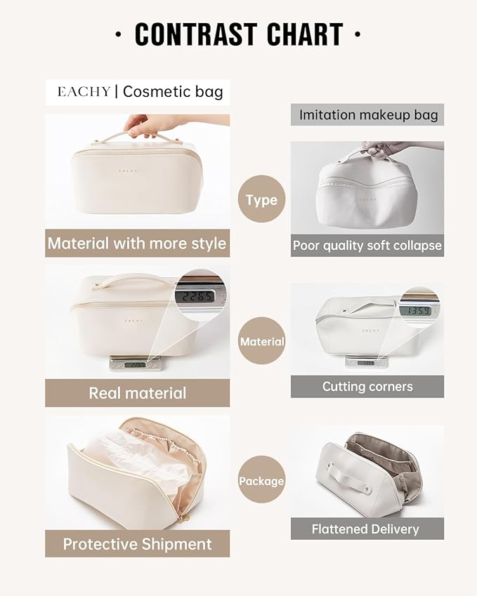EACHY Travel Makeup Bag, Large Capacity Cosmetic Bag for Women, Waterproof PU Leather, Flat Open Portable Toiletry Bag for Skincare, Brushes & Travel Essentials