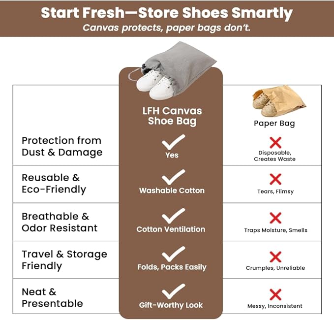LFH Cotton Rich Shoe Storage Bags with Drawstring, Dustproof Breathable Reusable Organizer, Perfect For Travel, Dorm, Hotel, College, Gym, Easy to Carry, Machine Washable 12"x17" (Pack of 4) - Grey