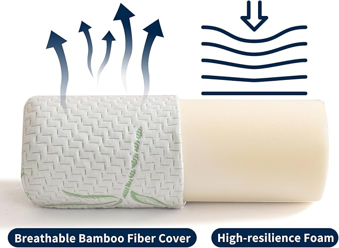 Neck Roll Pillow for Neck Pain Relief - High Resilience Foam Round Bolster Pillow for Cervical Support with Removable Washable Cover for Sleeping, Travel Legs Back Yoga (17X6 inch)