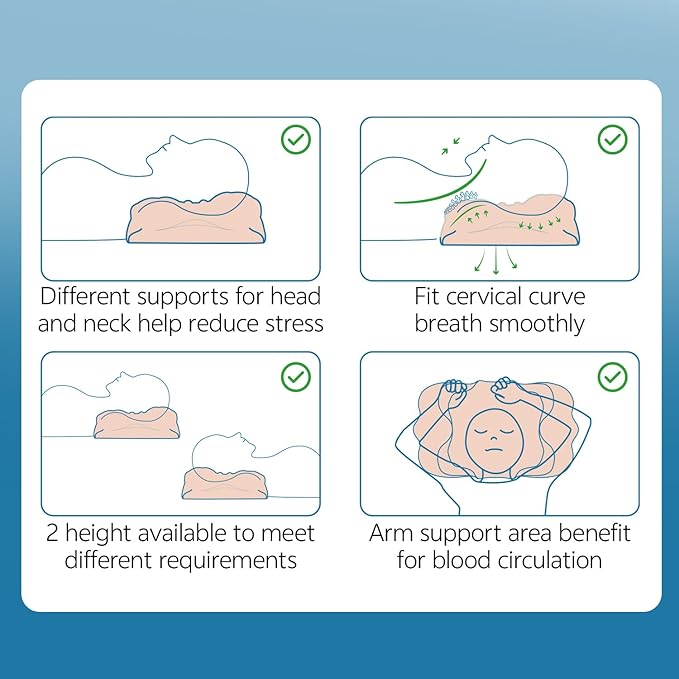 Talc-Free Cervical Memory Foam Pillow for Neck and Shoulder, Butterfly-Shaped Ergonomic Breathable Pillow for Side Back Stomach Sleepers with Pillowcase, Skin-Friendly Fabric