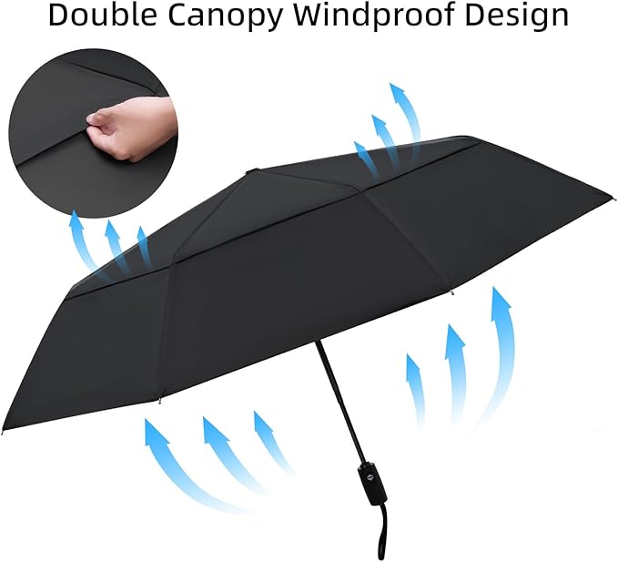 TradMall Travel Umbrella, 42/45 Inches Double Vented Canopy Windproof Automatic Strong Compact Folding Umbrellas for Rain Women and Men