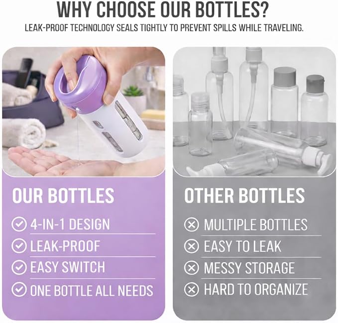 Travigo 4-in-1 Travel Dispenser Bottle, TSA Approved, Leak Proof, Four Reusable 1.4 oz. (40 mL) Toiletry Containers for Shampoo, Conditioner, Soap, Lotion, Skincare (Purple)