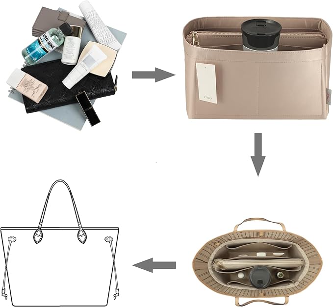 Purse Organizer Insert For Handbags, Purse Organizer With Zipper, Neverfull Organizer, Bag Organizer For Speedy Neverfull ONTHEGO Tote, Handbag and More (Silky Beige, Medium)