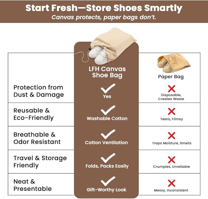 LFH Cotton Shoe Storage Bags with Drawstring, Dustproof Breathable Reusable Organizer, Perfect For Travel, Dorm, Hotel, College, Gym, Easy to Carry, Machine Washable 12"x17" (Pack of 2) - Natural