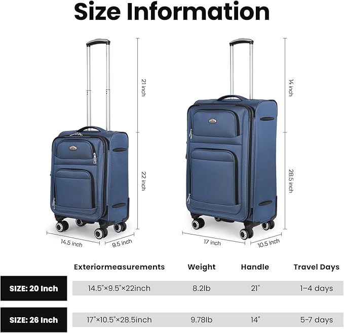 Softside Luggage Sets 2 Piece,Expandable15% Lightweight Durable Suitcase Sets Double Spinner Wheels w/Combination LOCK （Blue,20in/26in）