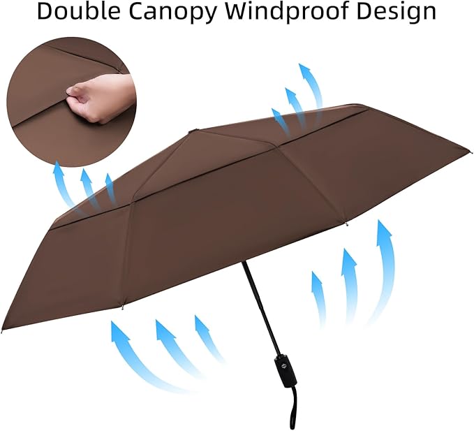 TradMall Travel Umbrella, 42/45 Inches Double Vented Canopy Windproof Automatic Strong Compact Folding Umbrellas for Rain Women and Men