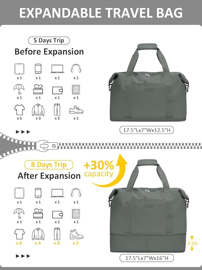 Expandable Travel Duffle Bags Weekender Overnight Bags for Women Men Hospital Bag for Women Labor Delivery with Toiletry Bag Waterproof