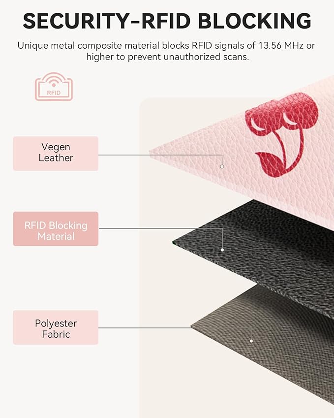 BOSTANTEN Credit Card Holder Wallet RFID Blocking Leather Small Wallet for Women Zipper Keychain Wallet with Wristlet Cherry Print