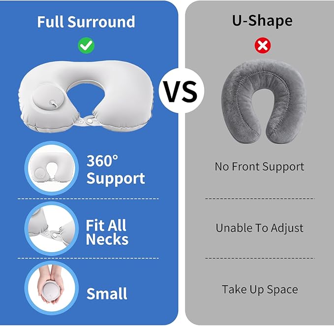 2 Pack Inflatable Travel Neck Pillow - Portable Airplane Pillow for Flights, Adjustable Neck Support for Cars & Trains (Grey)