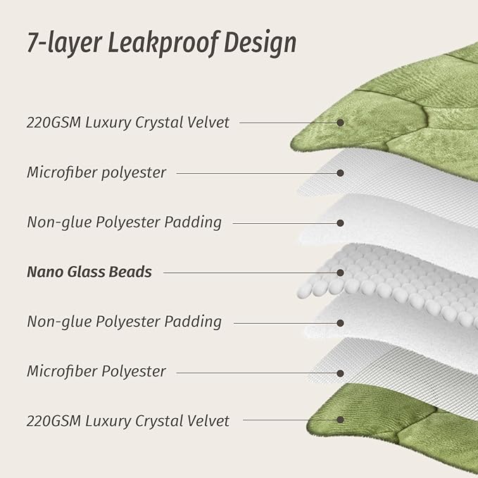 Wemore Weighted Lap Blanket 7lbs for Adults, Small Weighted Blanket for Travel, Calming, Relaxing, Napping and Sleeping, All-Season Weighted Lap Pad, Machine Washable, Green 24x29 inches