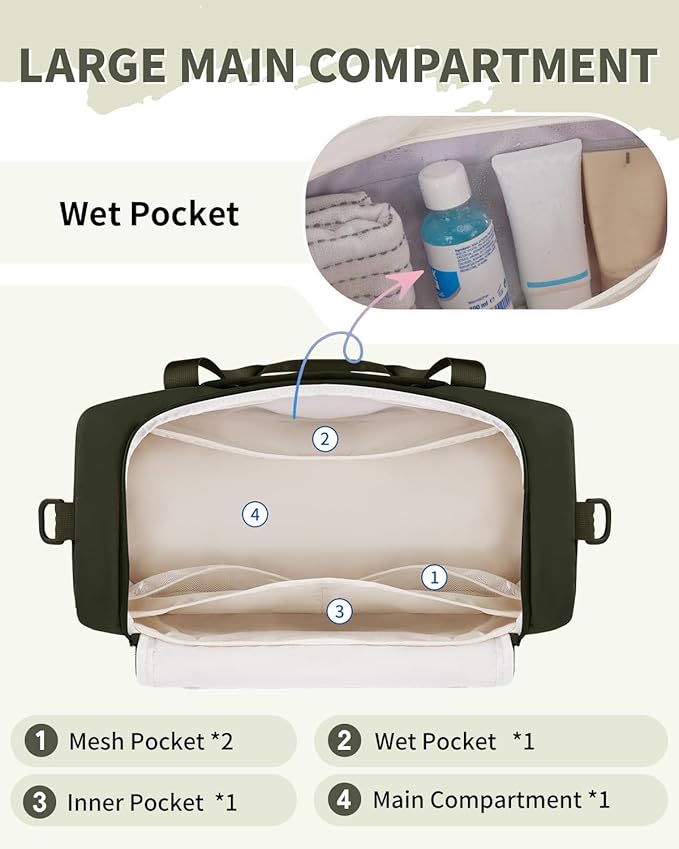 WANDF Travel Duffel Bag with Wet Pocket & Shoe Compartment, 18x14x8 Personal Item Bag with USB Charging Port, Water-Resistant Gym Weekender Overnight Carry-on for Women Men (Army Green)