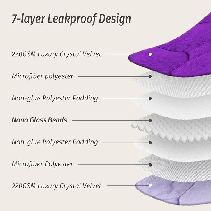 Wemore Weighted Lap Blanket 7lbs for Adults, Small Weighted Blanket for Travel, All-Season Weighted Lap Pad, Machine Washable, Dual Purple 24x29 inches
