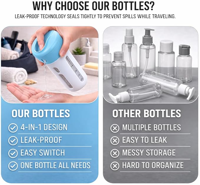 Travigo 4-in-1 Travel Dispenser Bottle, TSA Approved, Leak Proof, Four Reusable 1.4 oz. (40 mL) Toiletry Containers for Shampoo, Conditioner, Soap, Lotion, Skincare (Blue)