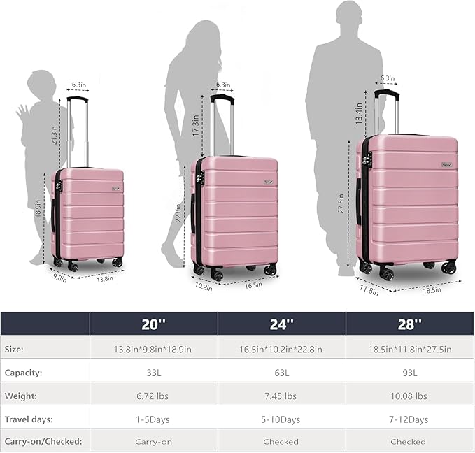 Explorer Lightweight Hardshell 20% Expandable 3-Piece Luggage Set with TSA Lock, Double Spinner Wheels, and Carry-On Suitcase,Pink