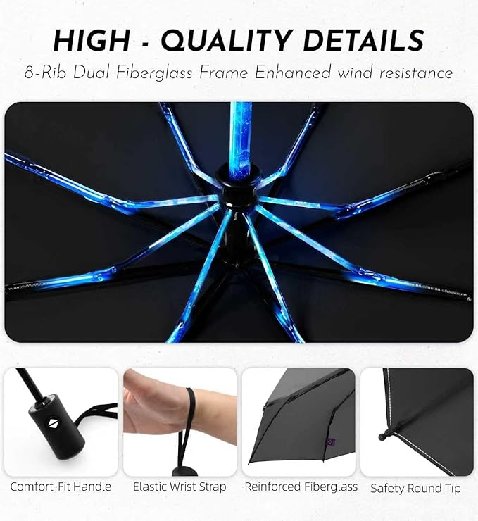 Compact Travel Windproof Umbrella, 43" Auto open/close Folding Quick Dry Umbrellas for Rain, Lightweight Portable Small for Backpack Car, Thoughtful Gift for Women Men Kids, TSA Approved