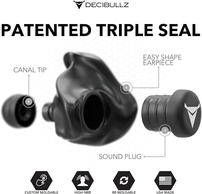 Decibullz - Custom Molded Earplugs, 31dB Highest NRR, Comfortable Hearing Protection for Shooting, Travel, Work and Concerts