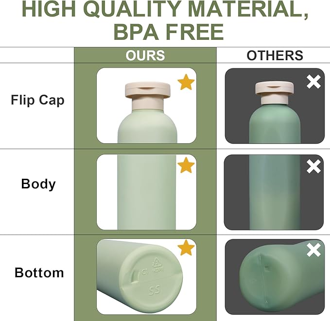 ASEVAT 8.8 oz Travel Refillable Shampoo Bottles, Plastic Empty Plastic Squeeze Bottles with Flip Cap, Travel Containers for Shampoo and Conditioner for Lotion, Cream and Liquids (4Pcs)