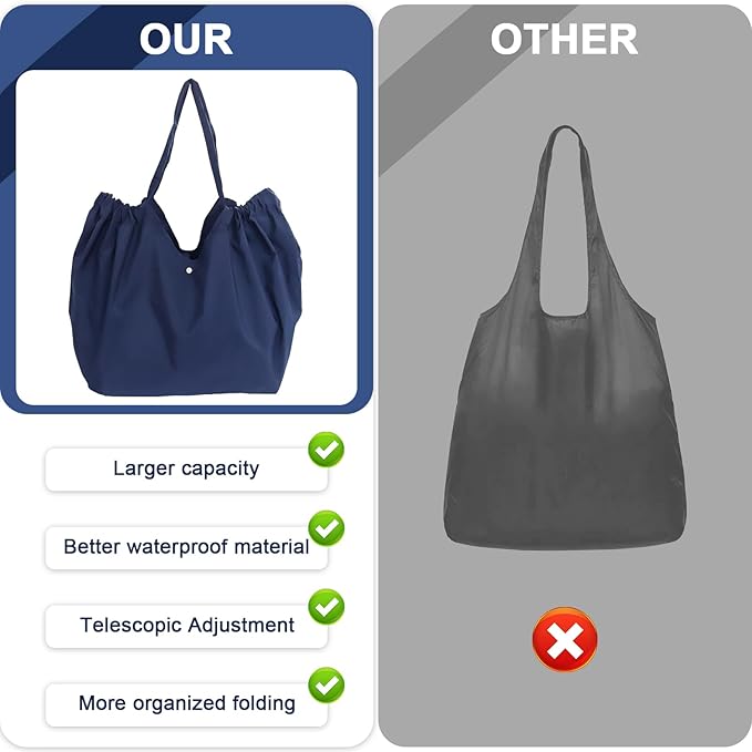 Reusable Grocery Bags,Reusable Shopping Bags,Folding Bags Totes,Stretchable and shrinkable shopping bag for Groceries