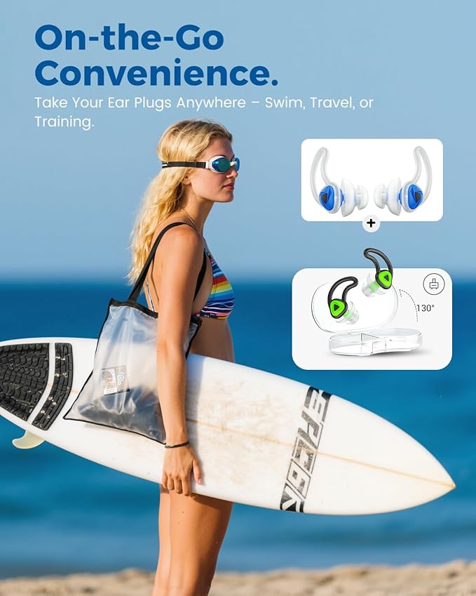 Ear Plugs for Swimming–2 Pairs Soft Silicone Reusable Waterproof Earplugs for Adults & Men Women, Custom Fit for Swimmers Ear, Pool, Beach, Snorkeling, Surfing, Kickboard Training(Blue&Green)