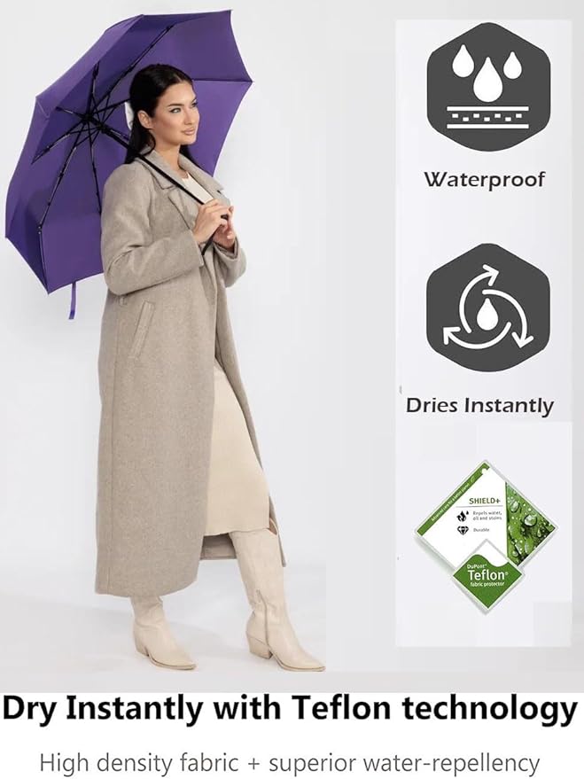 Windproof Travel Umbrella - Compact, Light, Full Automatic Open/Close - Folding Backpack Umbrella for Rain & Sun UV Preotection For Men & Women, Unbreakable 8 Fiberglass Ribs UK Design