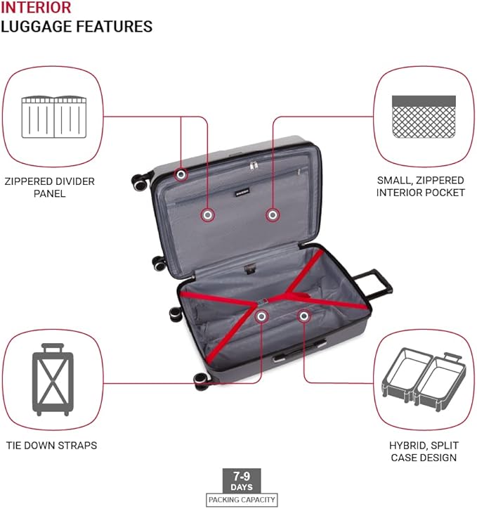 SwissGear Duet Expandable Luggage, Hard Shell Large Luggage with Spinner Wheels