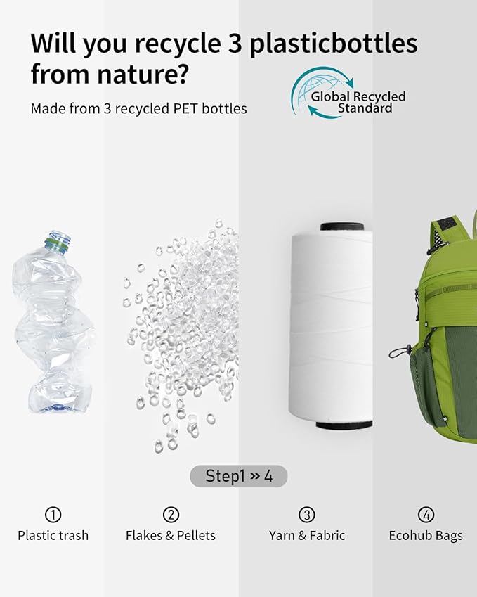 ECOHUB 15L Lightweight Casual Daypack, Packable Backpack for Daily Use, Hiking & Travel, Foldable Small Backpack with Stretch Mesh Pockets, Water-Resistant Nylon, Reflective Design