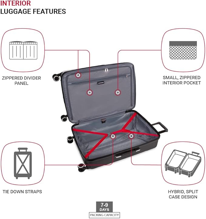 SwissGear 8028 Hardside Expandable Spinner Luggage, Black/White, Checked-Medium 24-Inch