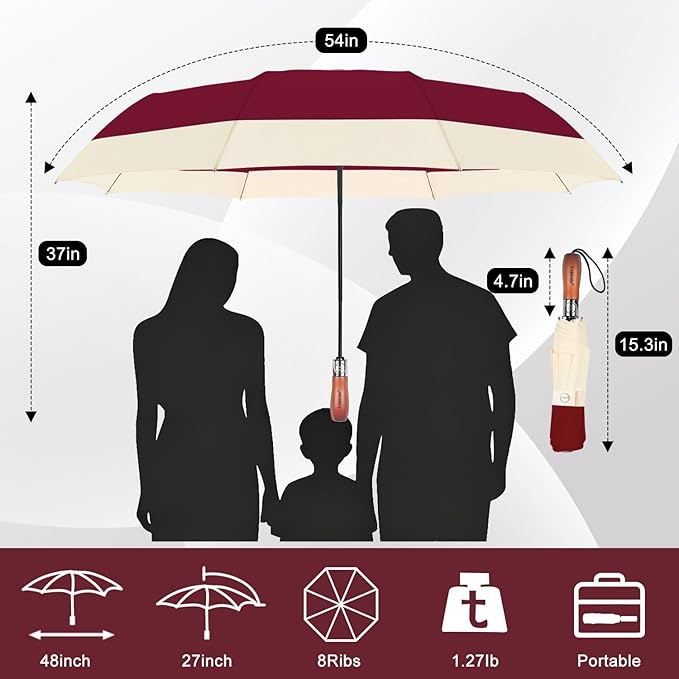 Lejorain Compact Golf Umbrella Large - 54inch Travel Big Portable Automatic Folding Umbrella Windproof for Men Heavy Duty 210T Dupont Teflon Coated Umbrella for Rain