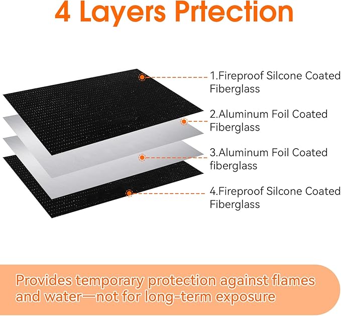 Fireproof Document Bag (10"x13.5"), Waterproof Holder with Zipper for Passport, Important Papers, Cash, Money and Valuables, Secure Storage Organizer for Travel, Home, Office