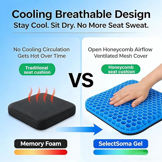 Gel Seat Cushion, Cushion, Gel Seat Cushion for Long Sitting, Breathable Honeycomb Design Absorbs Pressure Points Chair Pad, for Office Chair, Wheelchair, Car & Truck (42 * 36 * 4.5cm)