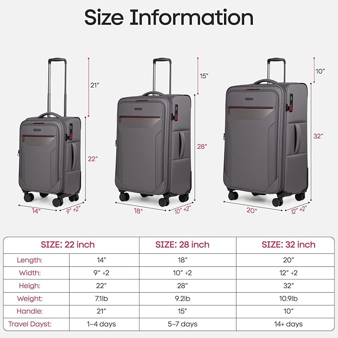 3PCS Set Softside Luggage Sets w/ Spinner Wheels,Expandable 20% Suitcase Upright Spinner Softshell w/TSA LOCK, Lightweight Durable Rolling Travel Luggage Set for Men/Women（Grey,22in/28in/32in）