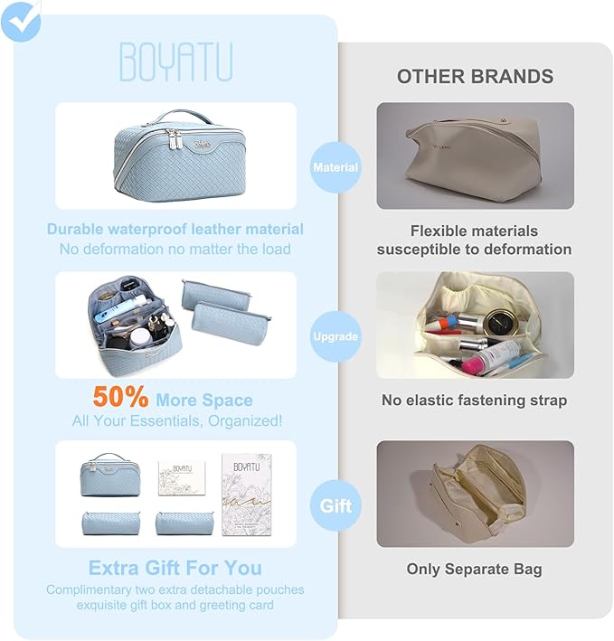 BOYATU Travel Makeup Bag Cosmetic Bags for Women: Large Capacity 3 Pcs Set Make up Bag with Compartments - Waterproof Vegan Leather Toiletry Organizer Bags with Handle (L04 Light Blue)