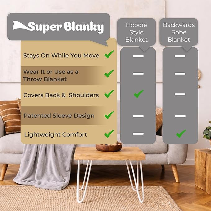 Wearable Blankets for Women, Adult Wearable Blanket Men, Mother's Day Gifts for Her, Wife Birthday Gift Ideas
