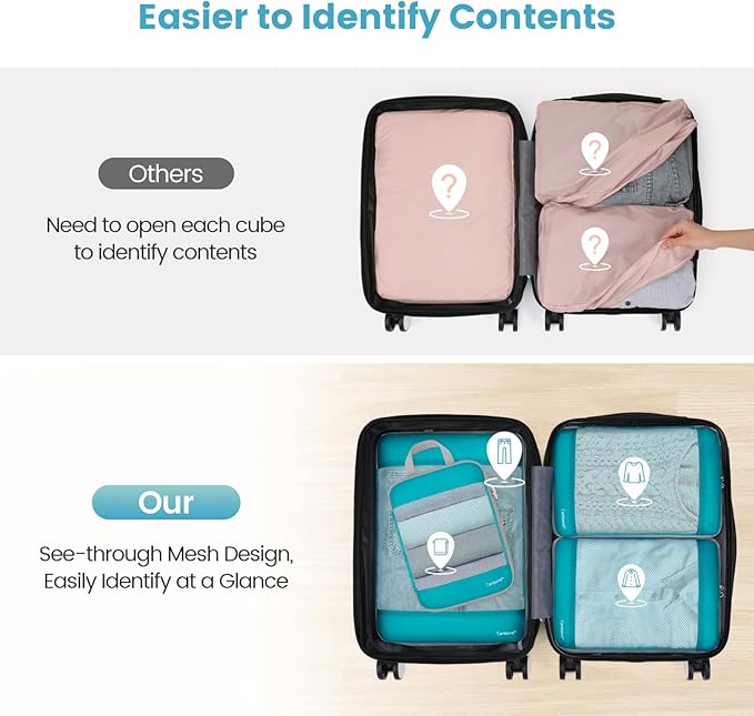 Cambond See Through Mesh Compression Packing Cubes - 4 Piece Expandable Space Saving Packing Cubes for Travel, Lightweight Travel Bags Luggage Packing Organizer Essentials for Suitcases, Lake Blue